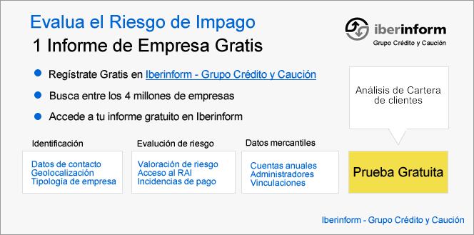 Evalua riesgo Evalua riesgo