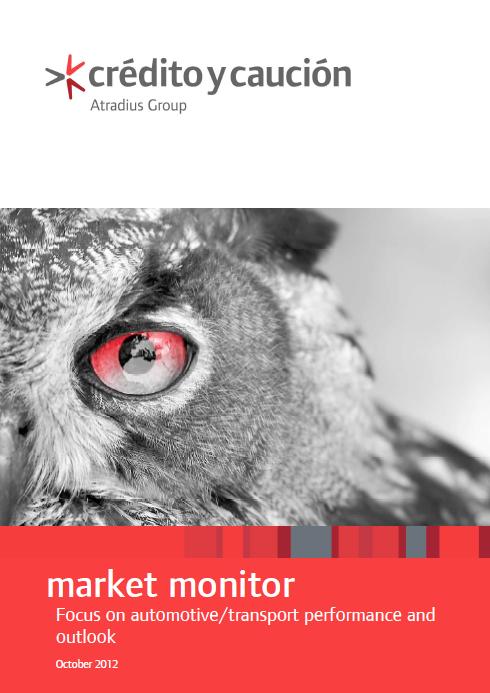 Marketmonitor Marketmonitor