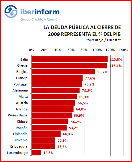 Cifras Cifras