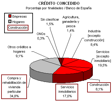 fianciacion empresarial2 fianciacion empresarial2