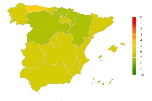 Rating Empresas de traducción en España