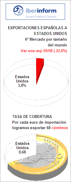 eeuu eeuu