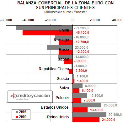 tasa_exportaciones1 tasa_exportaciones1