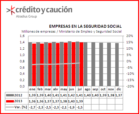 empresas1 empresas1