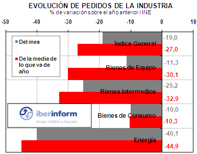 produccion4 produccion4
