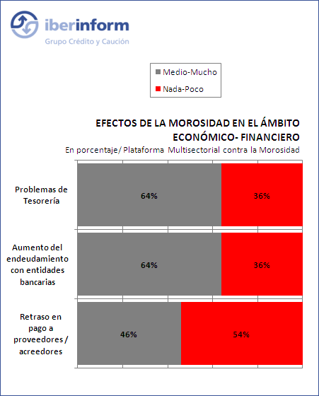 una de cada dos una de cada dos