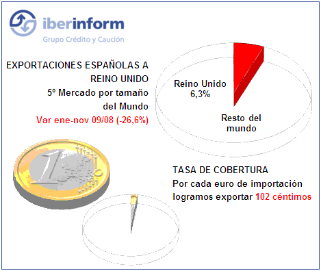bretaña bretaña