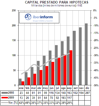compraventa2 compraventa2