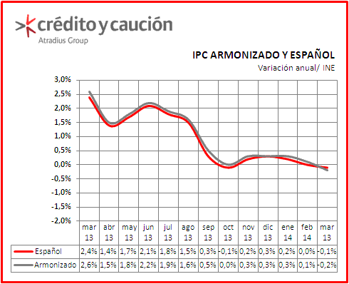 IPCJUNIO IPCJUNIO