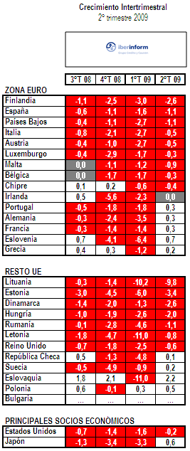 18 economias2 18 economias2