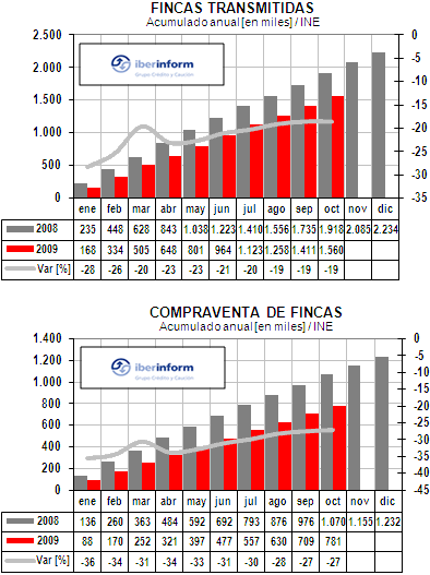 capital hipotecas capital hipotecas