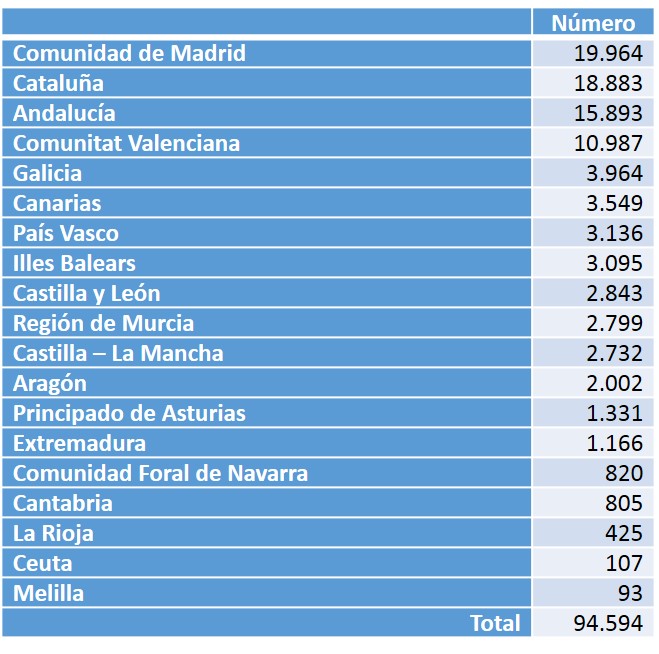 Imagen3