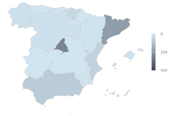 Localización Empresas de Traducción España