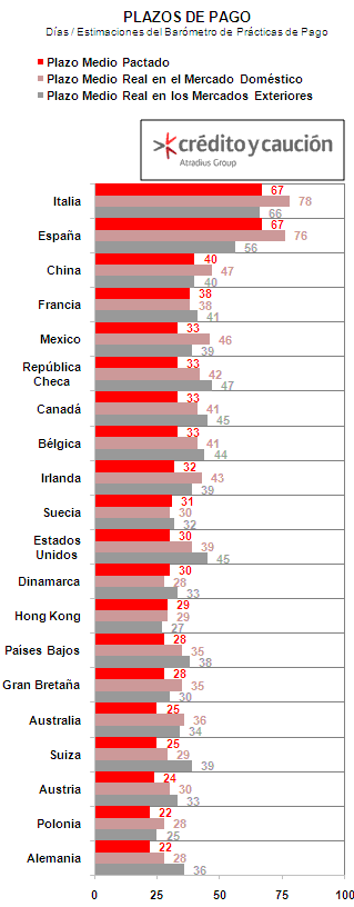 italia-españa1 italia-españa1