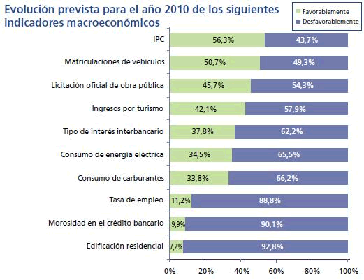 perspectiva2 perspectiva2