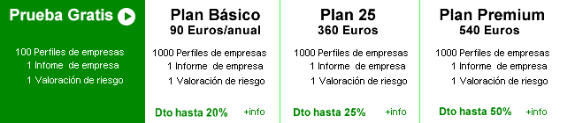 Ofertas Ofertas