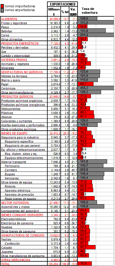 primer crecimiento4 primer crecimiento4