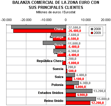 tasa de cobertura1 tasa de cobertura1